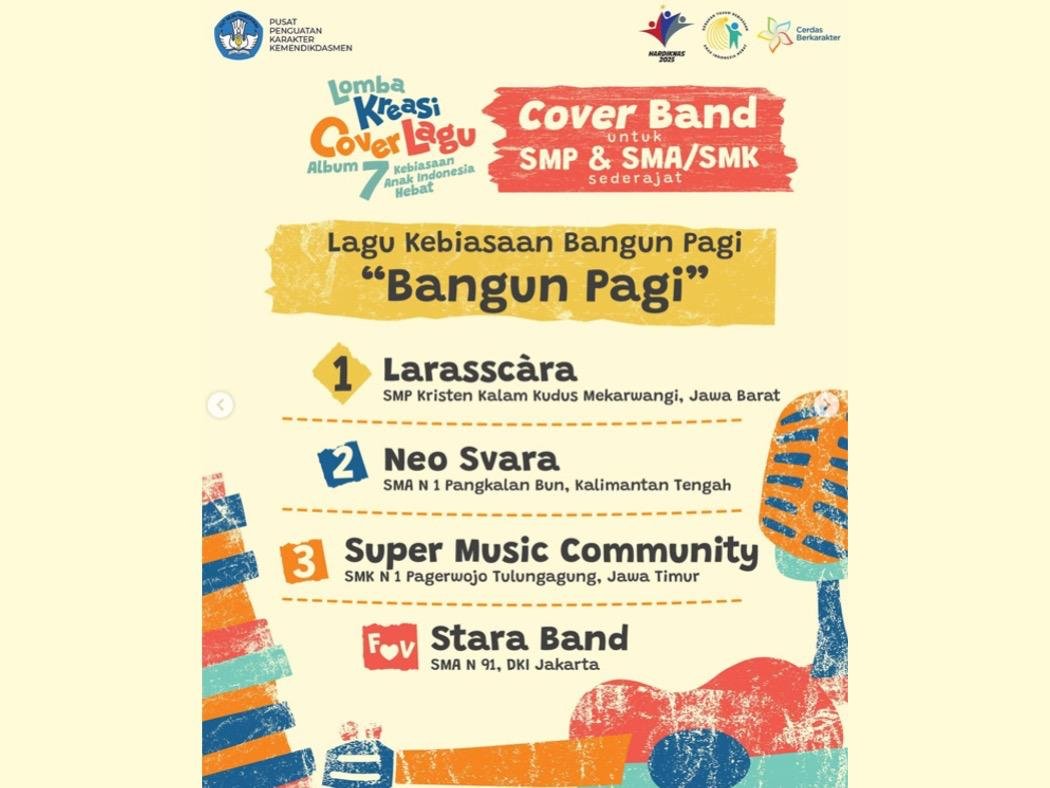 SMA Negeri 1 Pangkalan Bun Harumkan Nama Kalteng, Raih Juara 2 Cover Band Nasional Puspeka Kemendikdasmen