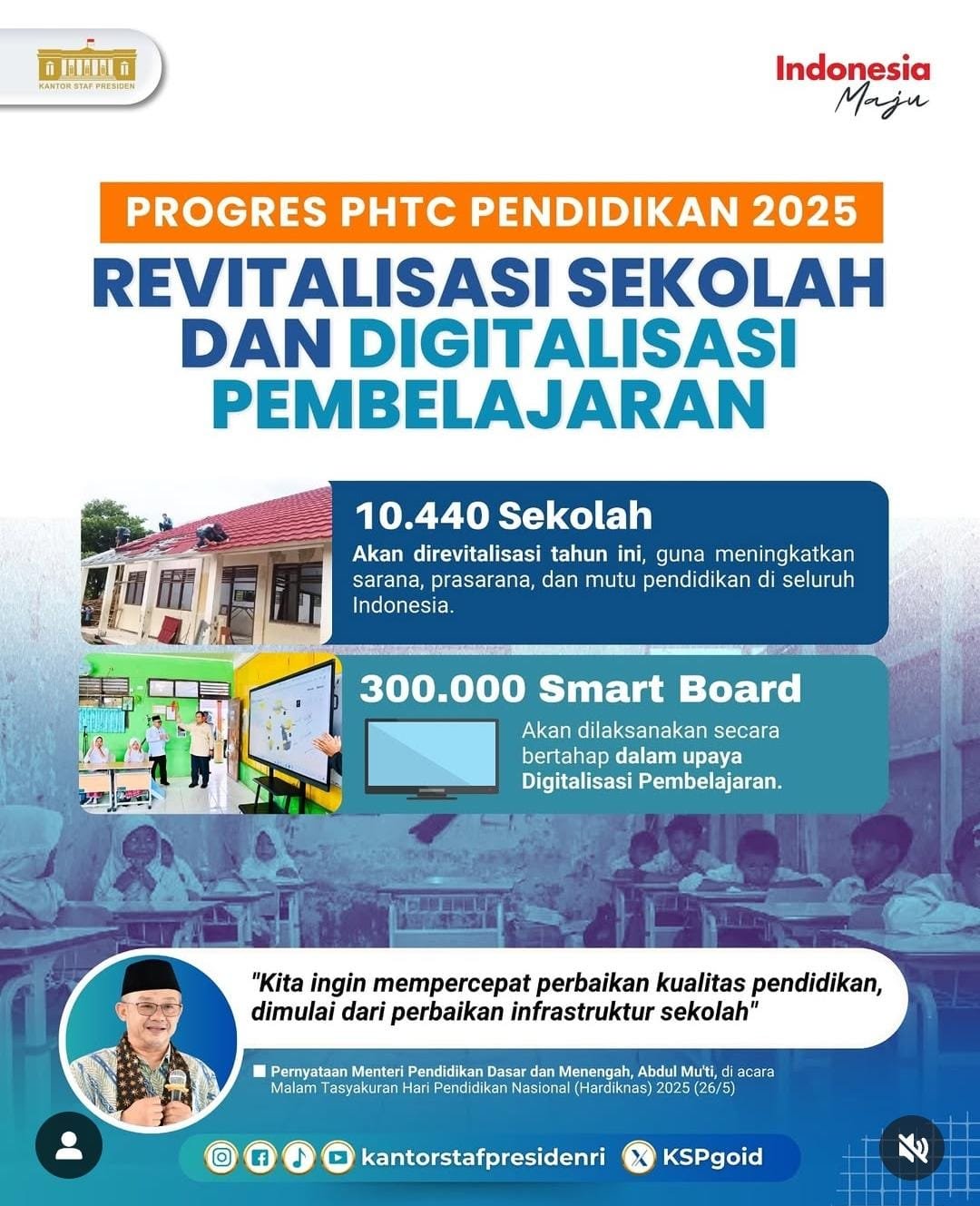 Menteri Abdul Mu’ti Tegaskan Percepatan Revitalisasi Sekolah dan Digitalisasi Pembelajaran, Kadisdik Kalteng: Kami Siap Mendukung Penuh