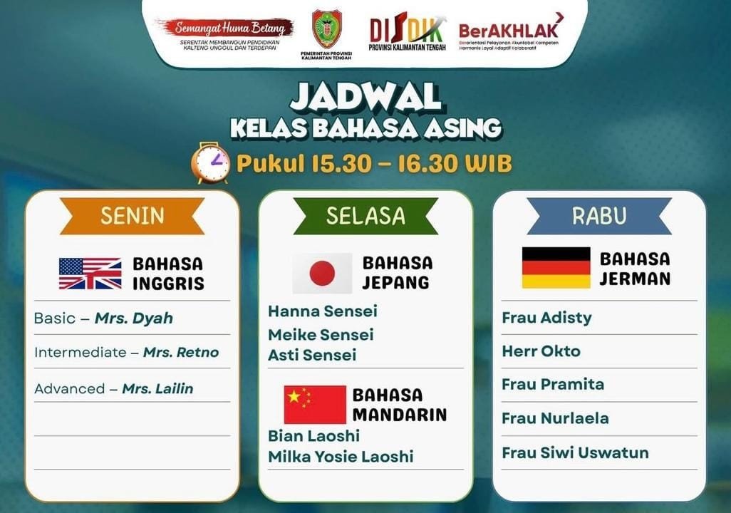 Instruksi Presiden Prabowo soal Bahasa Prancis Sejalan dengan Langkah Disdik Kalteng, Program Multibahasa Sudah Berjalan Sejak 2025