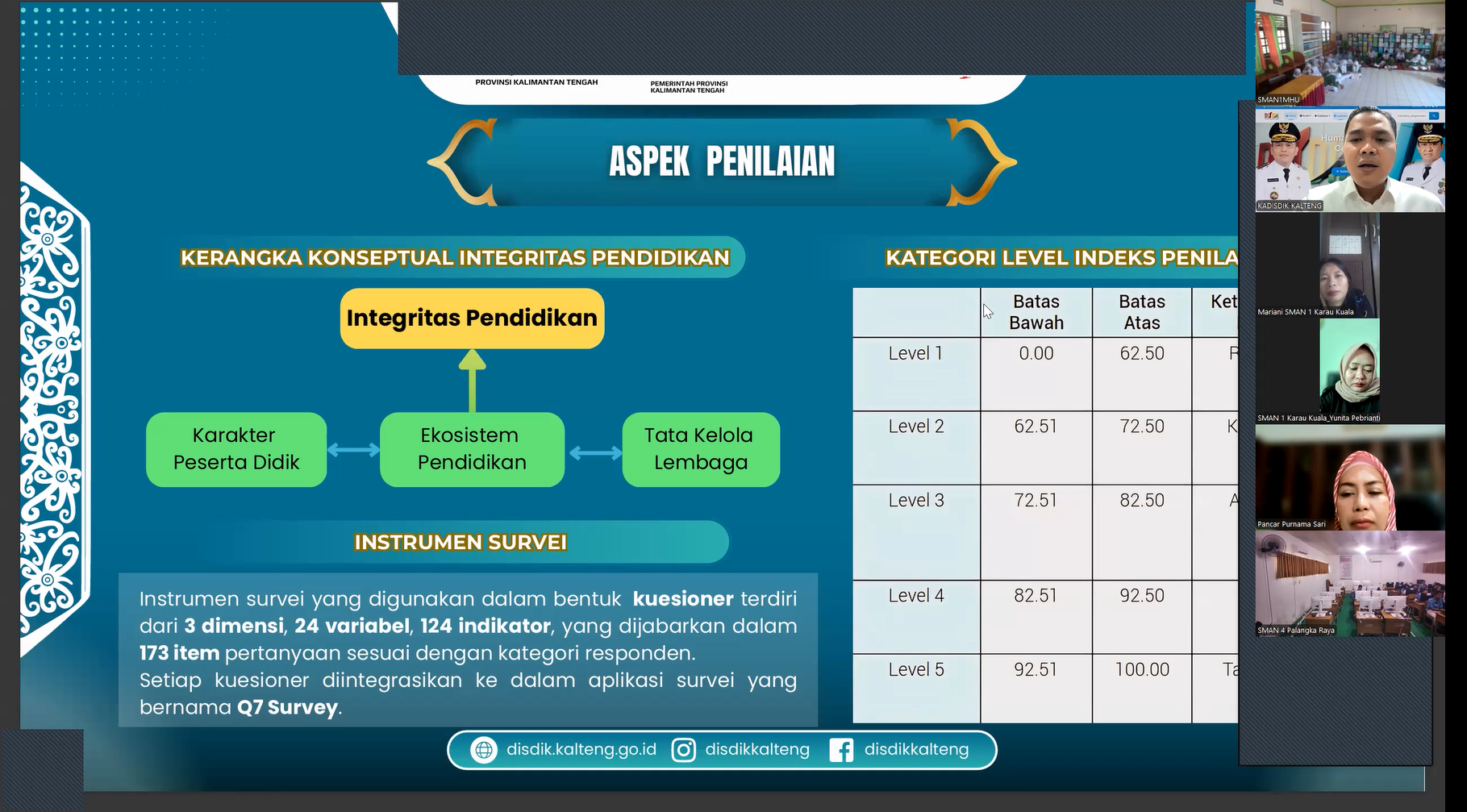 Kedisiplinan Jadi Kunci Sukses, Reza Prabowo Bagikan Kisah Perjalanan hingga Raih Cumlaude di UGM