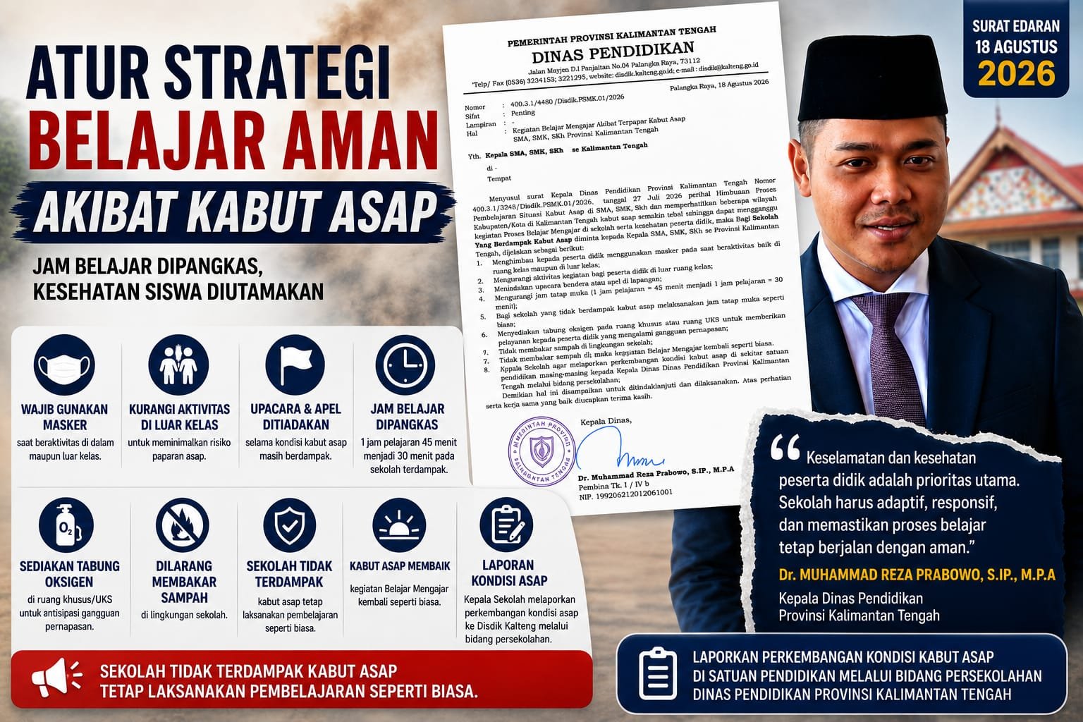 ‎Kabut Asap Makin Tebal, Disdik Kalteng Perketat Perlindungan Siswa: Jam Belajar Dipangkas hingga 30 Menit ‎