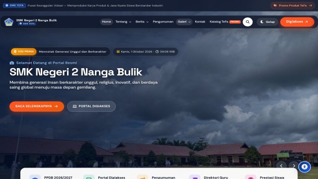 SMKN 2 NANGABULIK